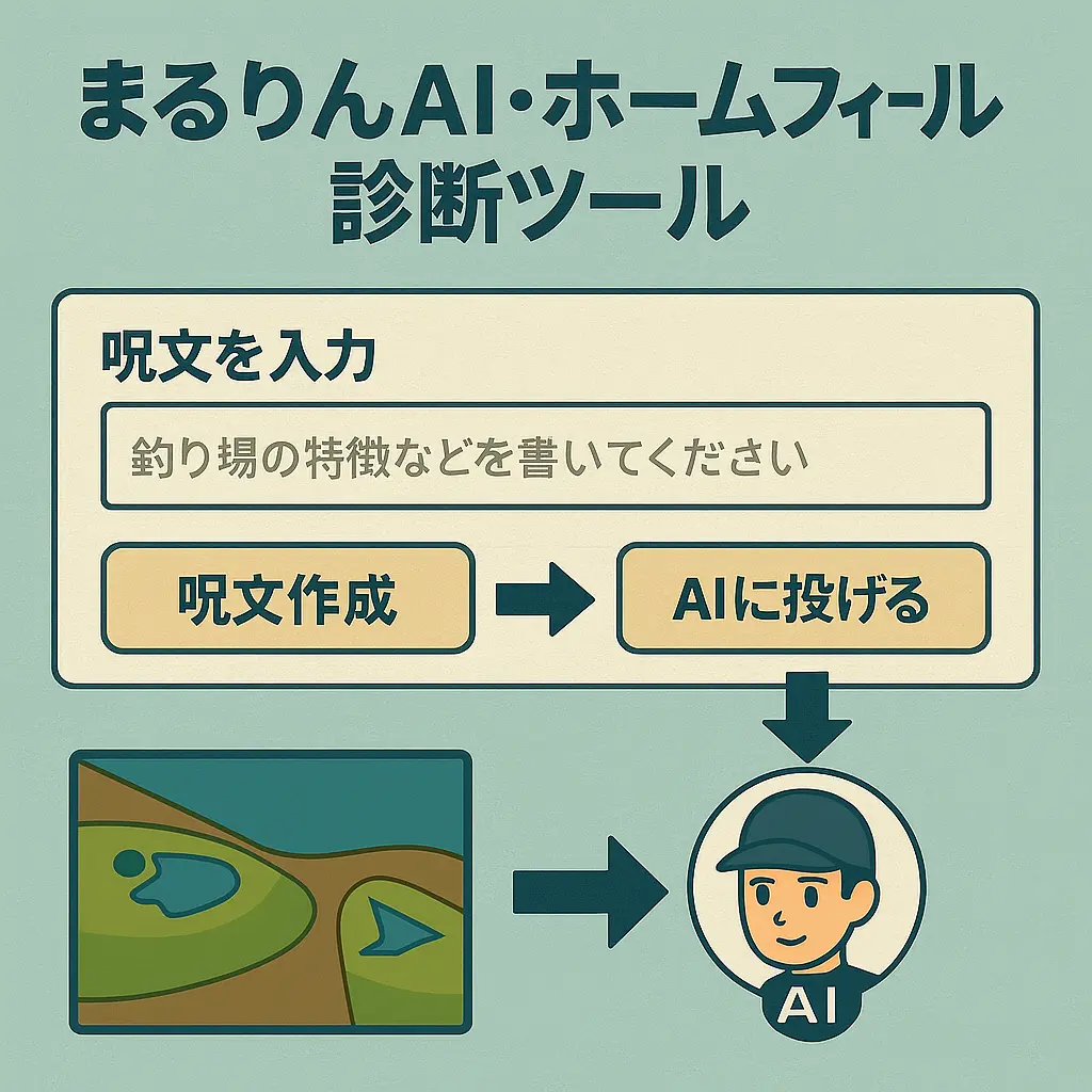 釣れる呪文エディター形式の呪文作成フロー