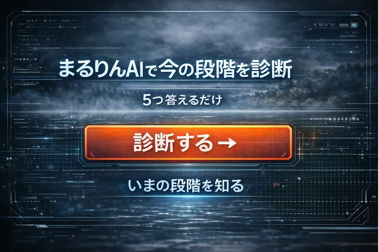 まるりんAIでプリスポーン段階を診断する案内画像（5つ答えるだけ）