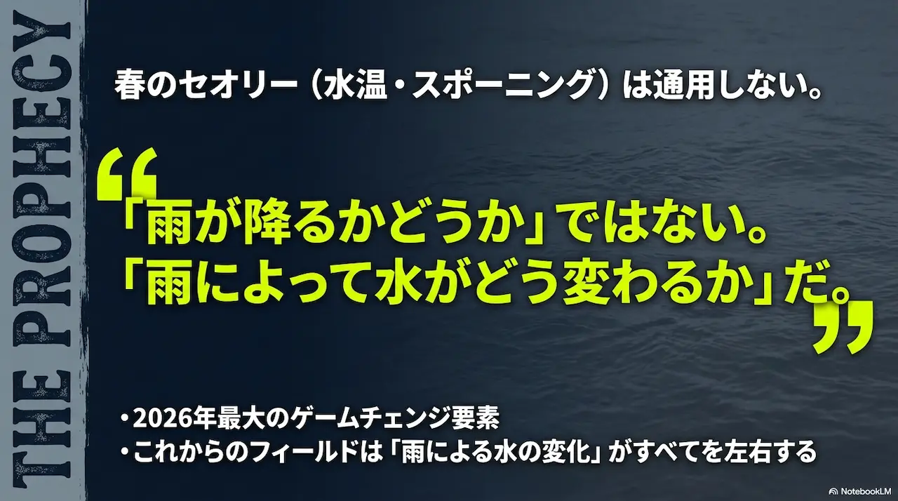 2026年の春バスは『雨が降るか』ではなく『雨で水がどう変わるか』。水質・水位・酸素の変化を読む考え方